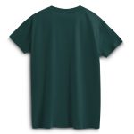 Футболка Imperial 190, синяя (petrol) — изображение 2
