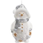 Свеча Christmas Twinkle, снеговик — изображение 2