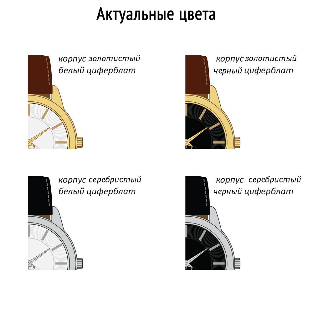 Часы наручные Zeit Premium на заказ с логотипом СПб - фото № 3