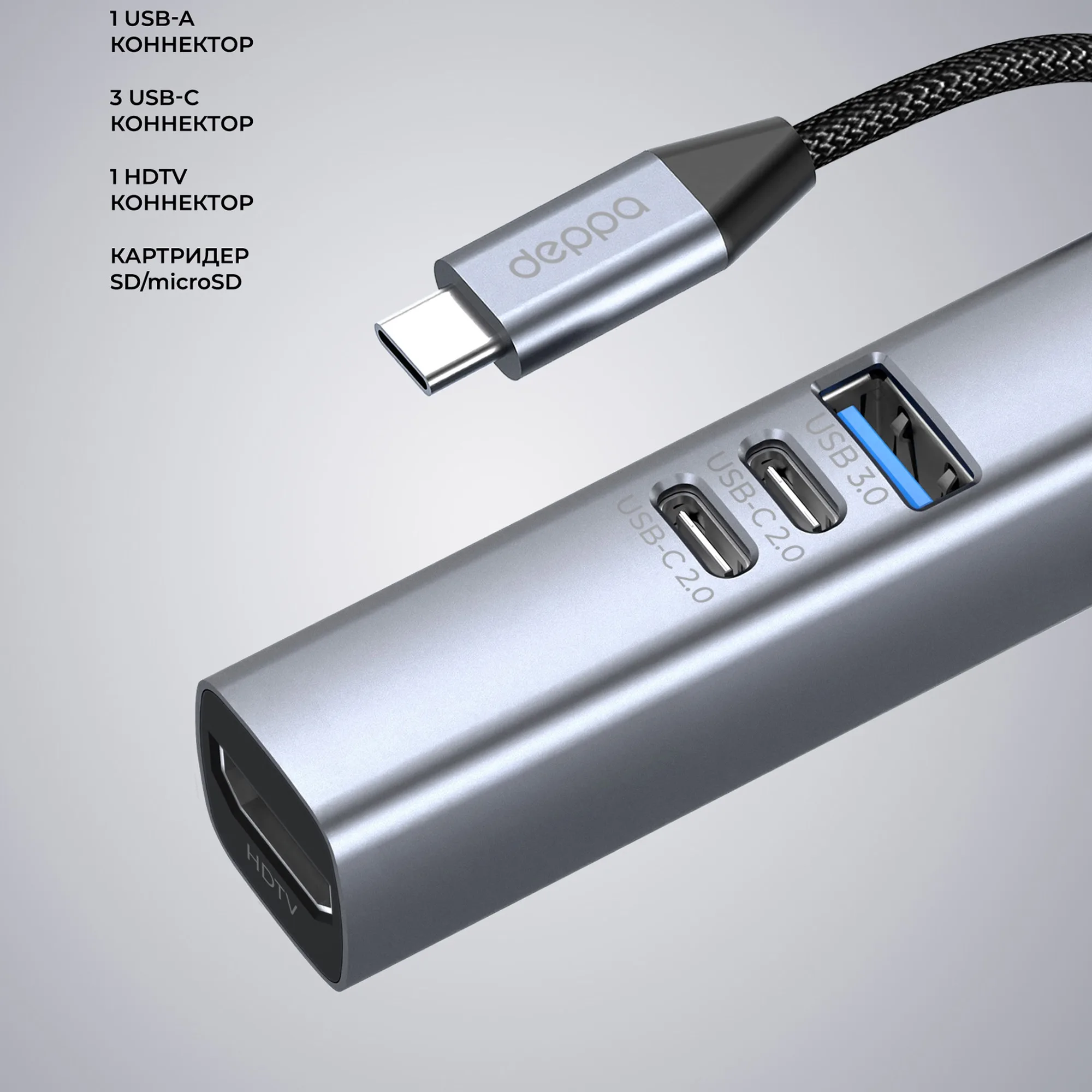 USB-хаб 7 в 1 USB-C - USB-A3.0 + 2хUSB-C + USB-C PD100Вт + HDMI + SD + microSD, серый с логотипом СПб - фото № 3