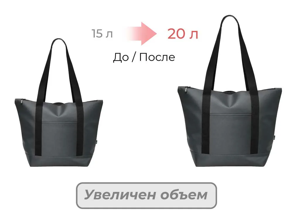 Сумка-холодильник «Cool XL» 20 л, с двумя лямками на плечо, темно-серый с логотипом СПб - фото № 3