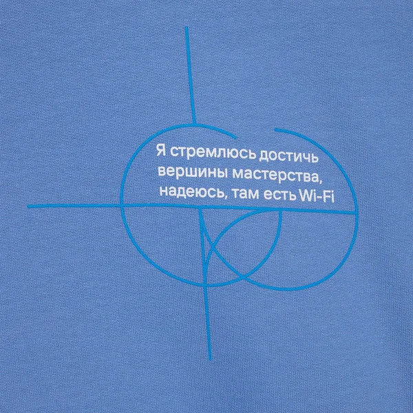 B3: Шелкография на текстиль