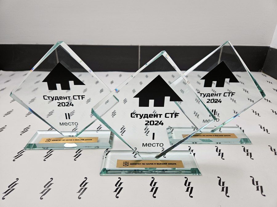 Студент CTF — Награды и ежедневники для соревнований по кибербезопасности